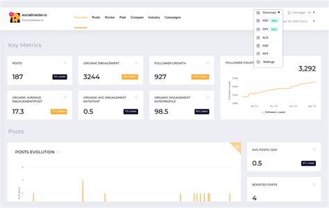 How To Create Powerful Social Media Reports Socialinsider