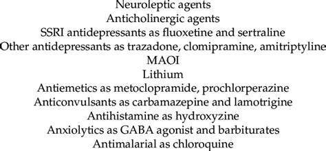 Medications associated with tardive dyskinesia. | Download Scientific ...