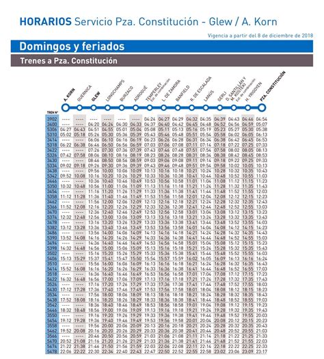 FERROAFICIONADOS ESTACION KM 29 GLEW Horarios De Trenes De