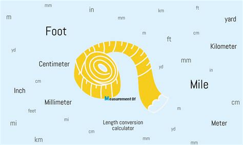 Convert foot to mile