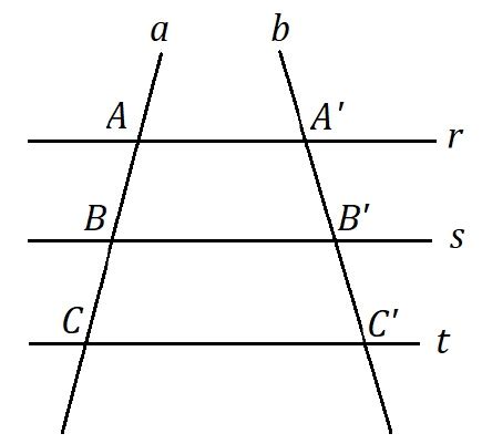 Teorema de Tales Matemática InfoEscola