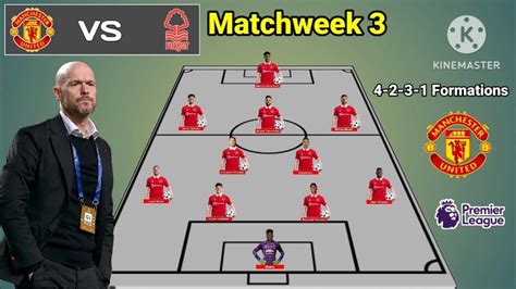 Manchester United Vs Nottingham ~ Potential Line Up Man United 4 2 1 3