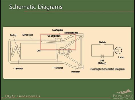 Current Flow Diagrams For The Electrical Circuits Circuit El