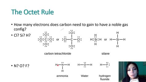 Types Of Bonds Lewis Symbols And The Octet Rule Youtube