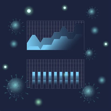 Covid 19 área de estadísticas de virus y gráfico de barras diseño de