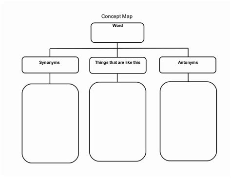 Blank Concept Map Template Word