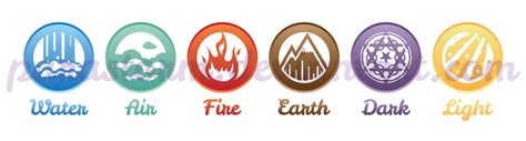 Elemental Symbol Designs By Parastorm On Deviantart Element Symbols