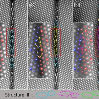 (A–D) Direct imaging of grain boundary (GB) migration of the Σ31 GB ...