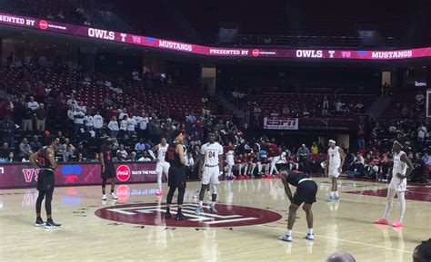 Temple Owls Vs Smu Mustangs Nba Panel