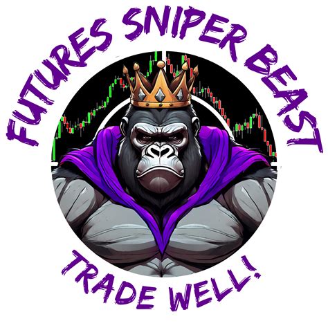 Ninja Trader – Futures Sniper Beast
