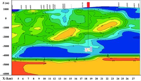 Final magnetotelluric model. It honours MT data and, at the same time ...