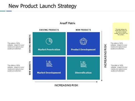 New Product Launch Strategy Template | PDF Template