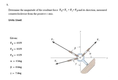 Solved Determine The Magnitude Of The Resultant Force