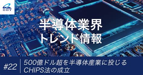 業界トレンド情報 第二十二弾『500億ドル超を半導体産業に投じるchips法の成立』 半導体業界トレンド情報 パワー半導体製品の企画