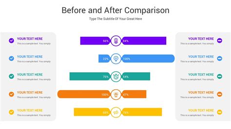 Before And After Comparison Powerpoint Template