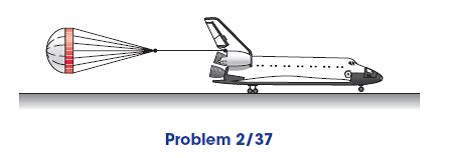 Solved The Lb Space Shuttle Orbiter Touches Down At Ab