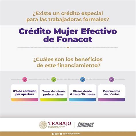 Crédito Fonacot estos son los beneficios del préstamo de efectivo