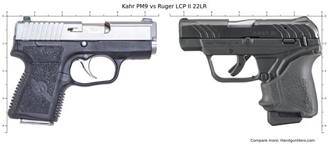 Ruger Security Compact Vs Ruger Lcp Ii Lr Vs Kahr Pm Vs Sig Sauer