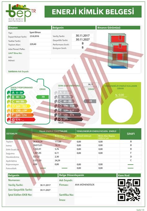 Enerji Kimlik Belgesi AVA Mühendislik Kayseri