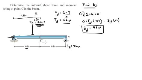 Determine The Internal Shear Force And Moment Acting At Point C In The Beam Youtube