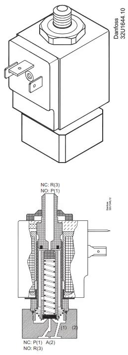 Danfoss Ev B B Nc Solenoid Valve Installation Guide