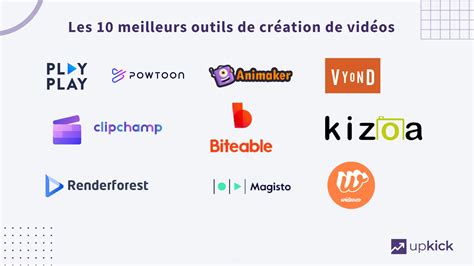 D Couvrez Les Meilleurs Outils En Ligne Pour Cr Er Des Vid Os