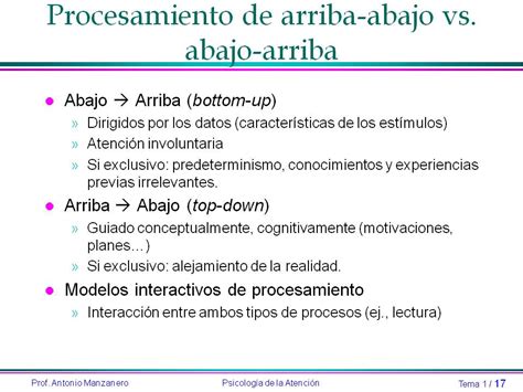 Psicolog A De La Atenci N Ucm Introducci N Al Estudio De La Atenci N