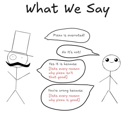 Overrated or Underrated is Overrated - To Summarise