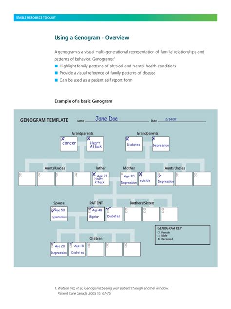 Genogram Template - 7 Free Templates in PDF, Word, Excel Download