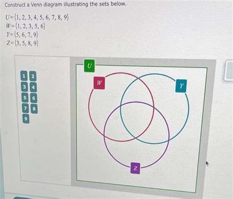 Solved Construct A Venn Diagram Illustrating The Sets Below