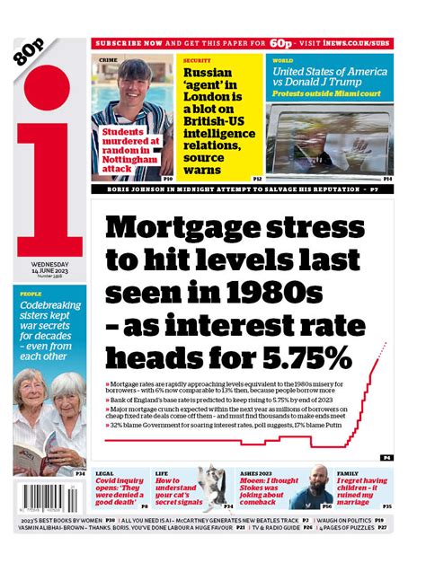 I Newspaper On Twitter Wednesday S Front Page Mortgage Stress To Hit