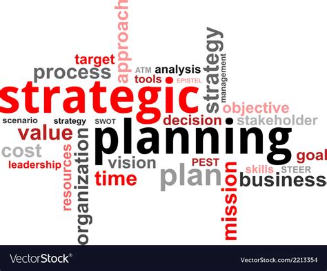 Word Cloud Strategic Planning Royalty Free Vector Image