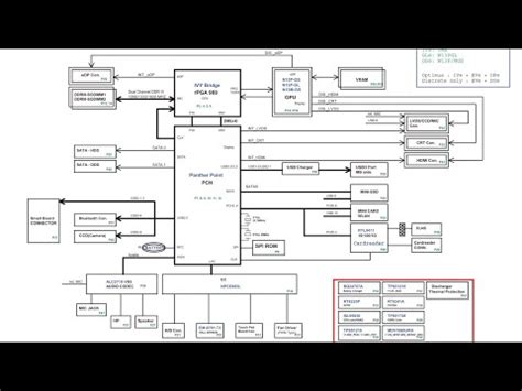 DAZQSAMB6F1 REV F Schematic Acer E1 431 C3d7a ZQTA ZQSA YouTube