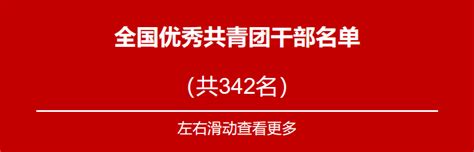 全国“两红两优”光荣榜揭晓腾讯新闻