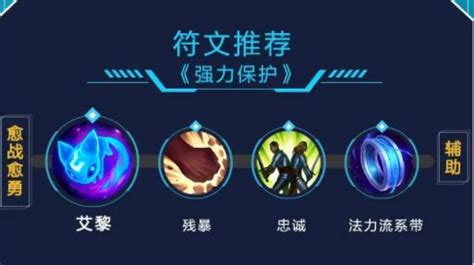 英雄联盟手游琴女怎么出装lol手游琴女天赋出装攻略3dm手游