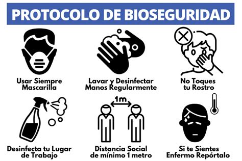 Se Alizaciones Protocolos De Bioseguridad