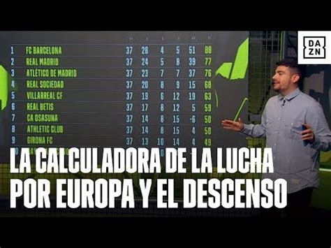 C Mo Est La Lucha Por El Descenso Y Por Europa Estas Son Las