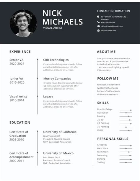 Sample Cv Templates Pdf Doc Best Cv Template Best Resume