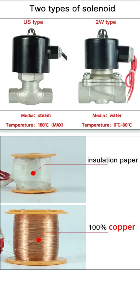 24v 110v Dc Ac 220v 2inch 2 Way Normally Closed Open Stainless Steel 304 Ss304 Motorized Flange