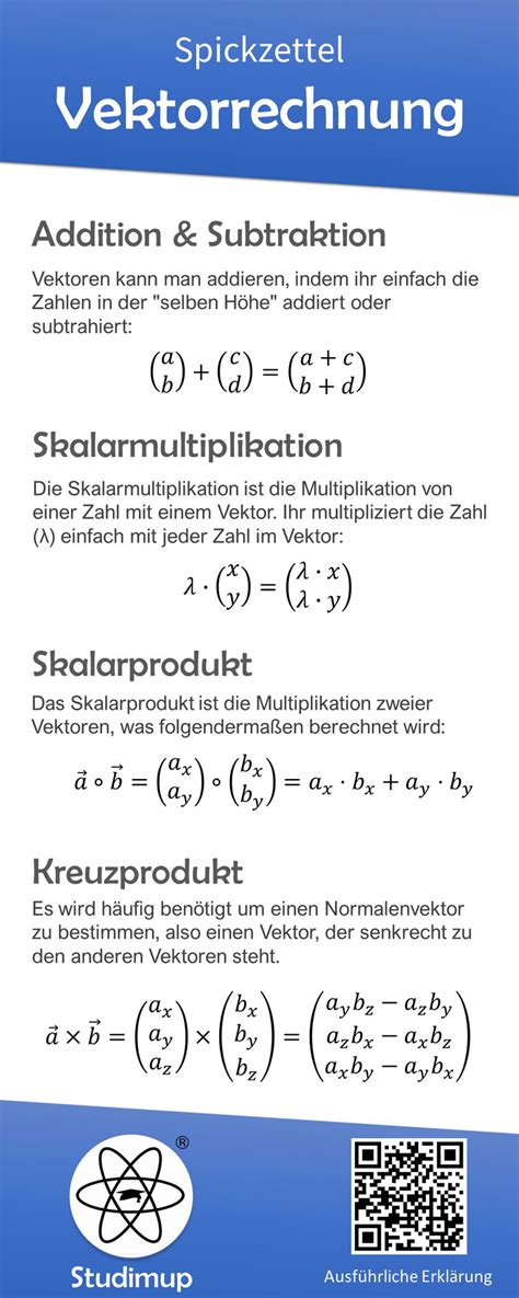 Mathe Spickzettel Studimup De