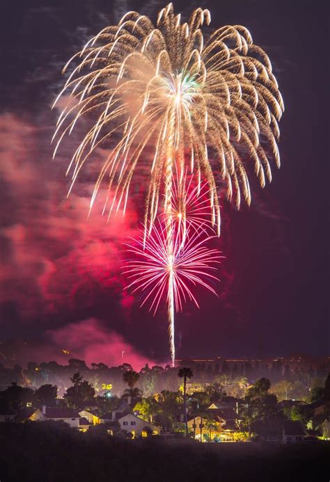 EdTechSandyK: Thoughts on Independence Day 2020 | #4thOfJuly #
