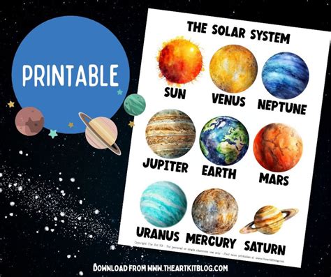 Planets Solar System Educational Printable for Kids, Homeschool ...