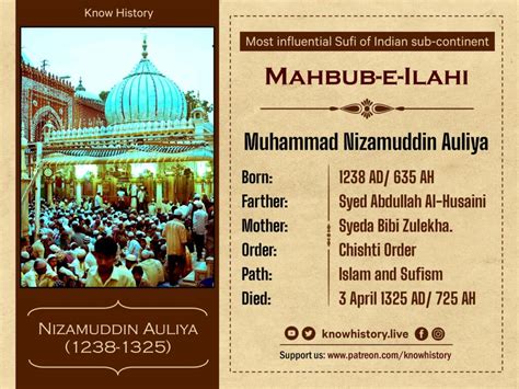 Nizamuddin Auliya Biography Life Interesting Facts Revealed