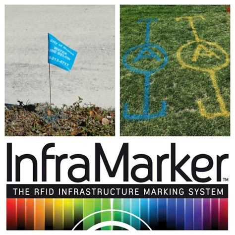 Underground Utility Marking Options Whats The Best Choice Inframarker