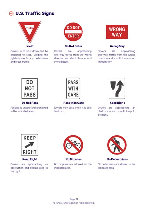 2024 Michigan Dmv Permit Test Cheat Sheet 99 Pass Rate