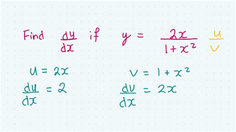 Quotient Rule Studyclix