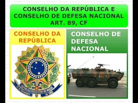 CONSELHO DA REPÚBLICA E CONSELHO DE DEFESA NACIONAL DIREITO