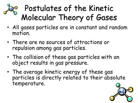 The Kinetic Molecular Theory Of Gases