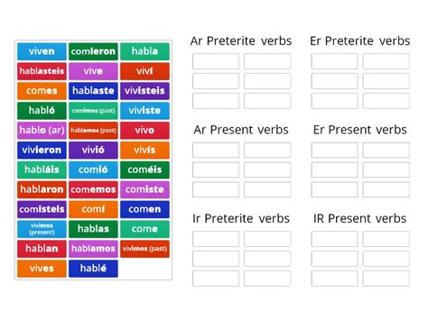 present  preterite conjugations regular group sort