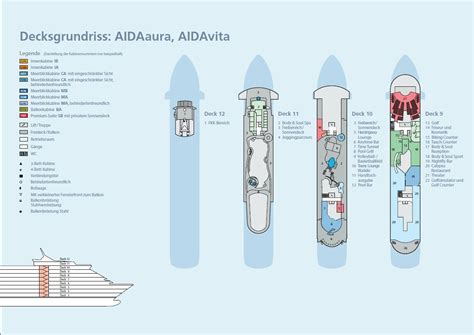 AIDAaura der Reederei AIDA Cruises